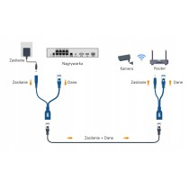 Kamera wewnętrzna T-IQ450
