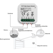 Garage door controller T-GM522