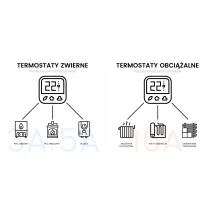 Thermostat T-IQ752