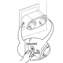 Double Socket T-LD612