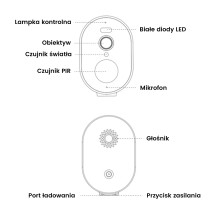 Kamera IP T-IQ457