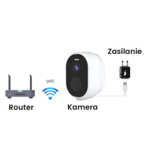 Kamera IP T-IQ457