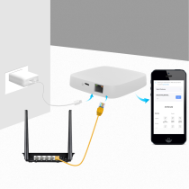 BRAMKA ZIGBEE PB-210