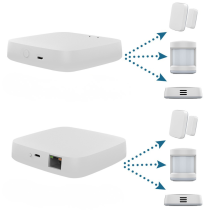 BRAMKA ZIGBEE PB-210