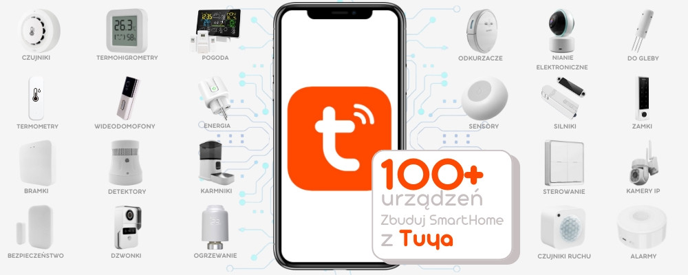 Ponad 200 produktów na stronie tuya.eu sample-1